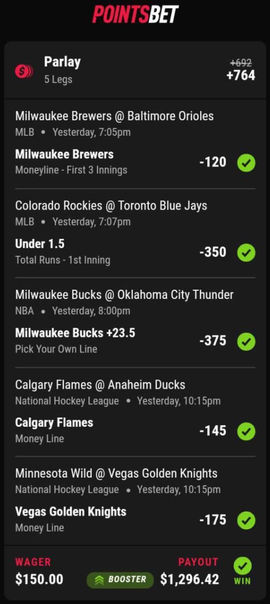 PointsBet bet slip, $150 returned $1,296.42